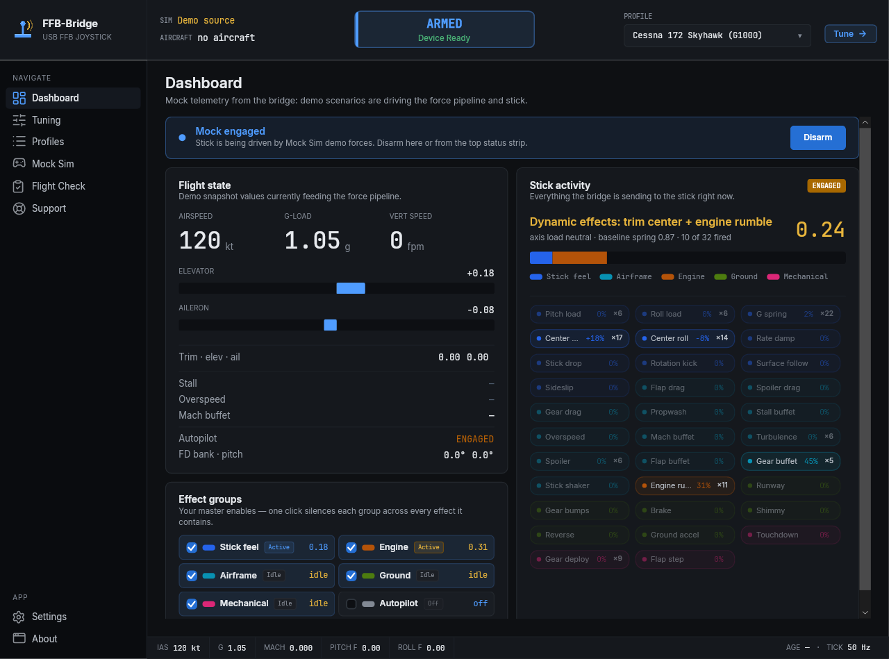 FFB-Bridge Dashboard showing live sim telemetry and SideWinder FFB2 force output